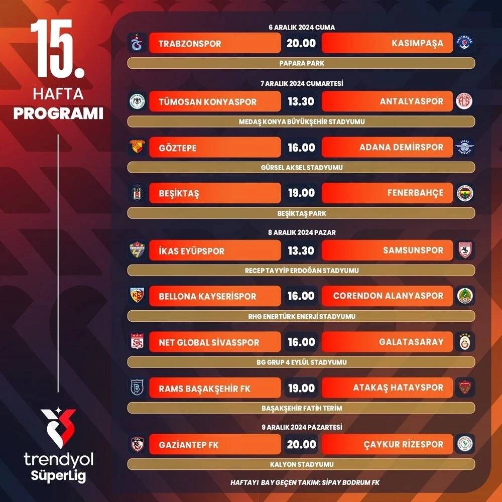 Süper Lig'de 11 haftalık program belli oldu 9